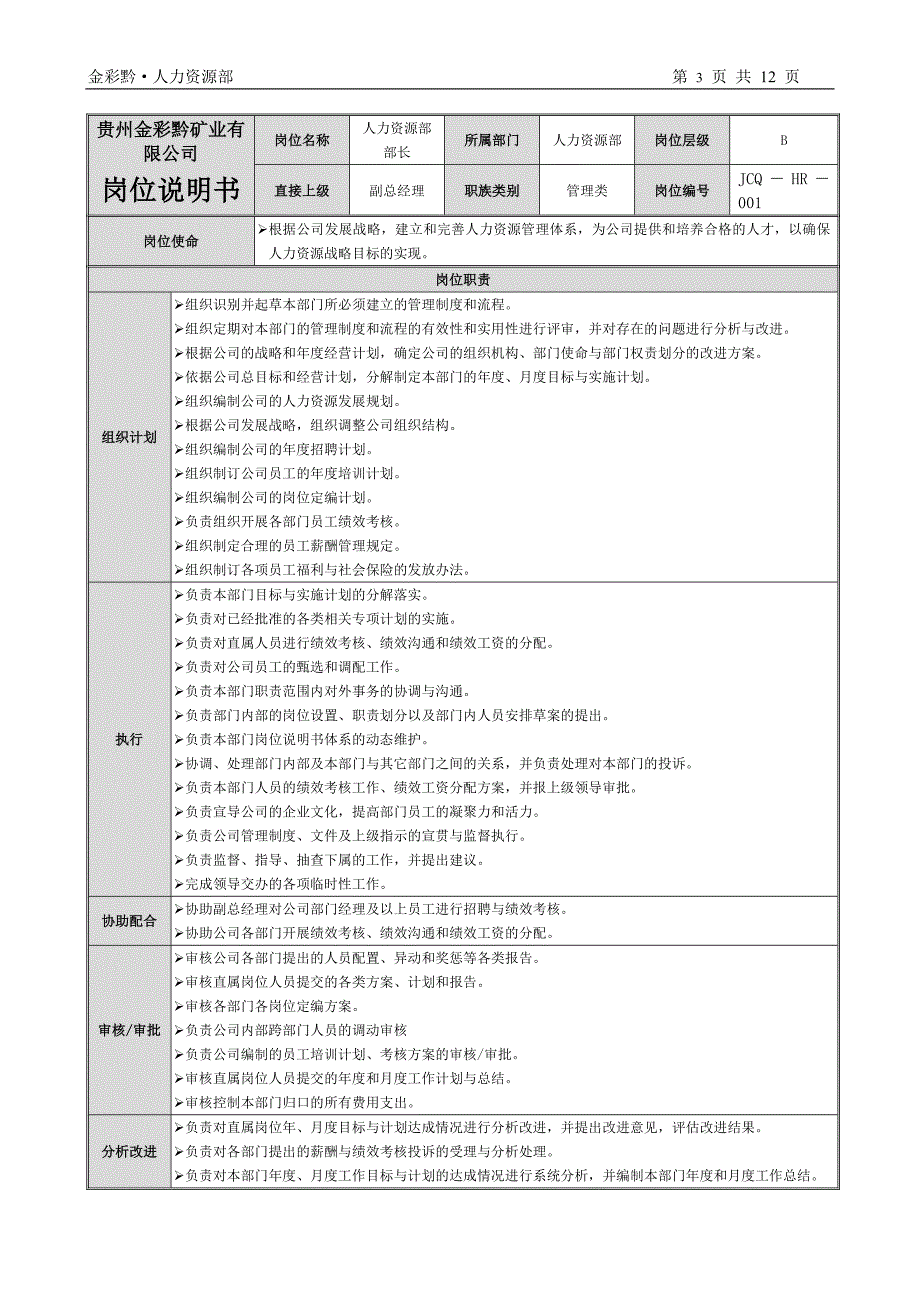 人力资源部岗位说明书_第3页