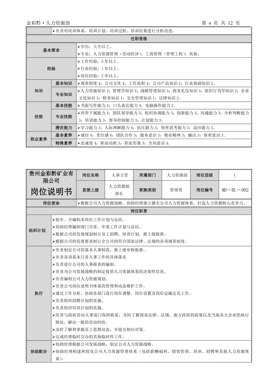 人力资源部岗位说明书_第4页