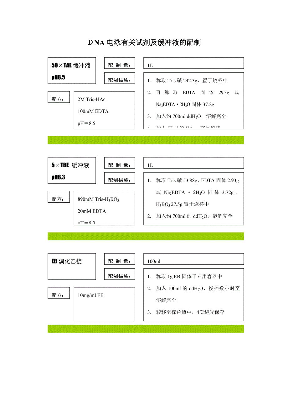 DNA电泳相关试剂及缓冲液的配制_第1页