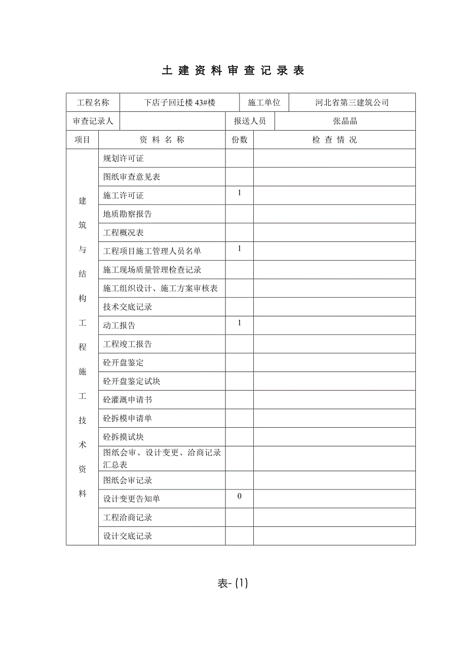 下店子资料审查记录表新表_第1页