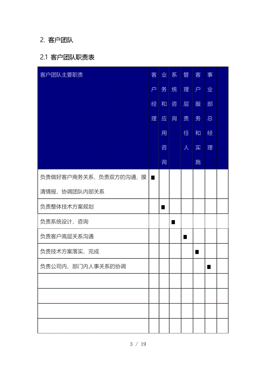 重点客户计划书模版_第3页