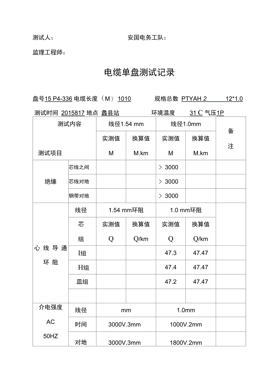 23~电缆单盘测试记录文稿_第3页