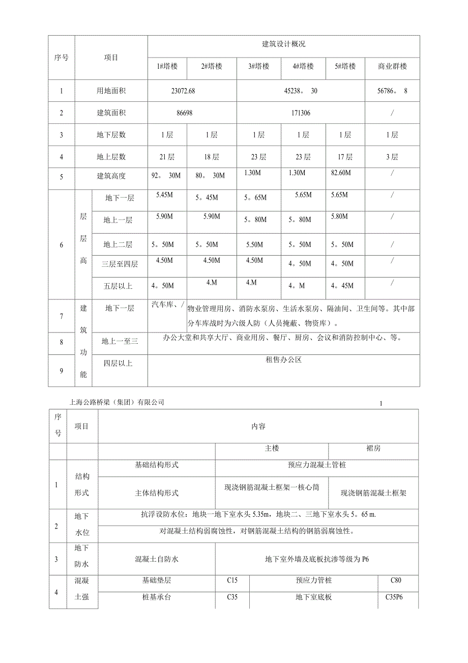 混凝土养护施工方案.docx_第5页