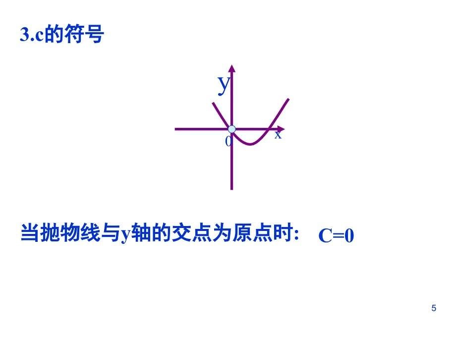 二次函数系数与图像的关系课堂PPT_第5页