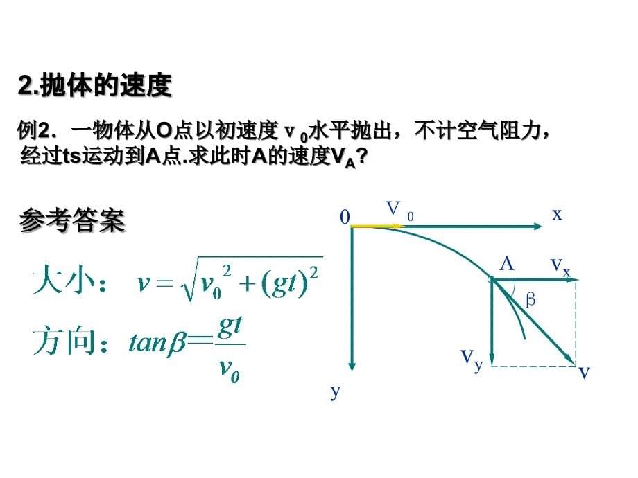 2第五章曲线运动第三节抛体运动的规律_第5页