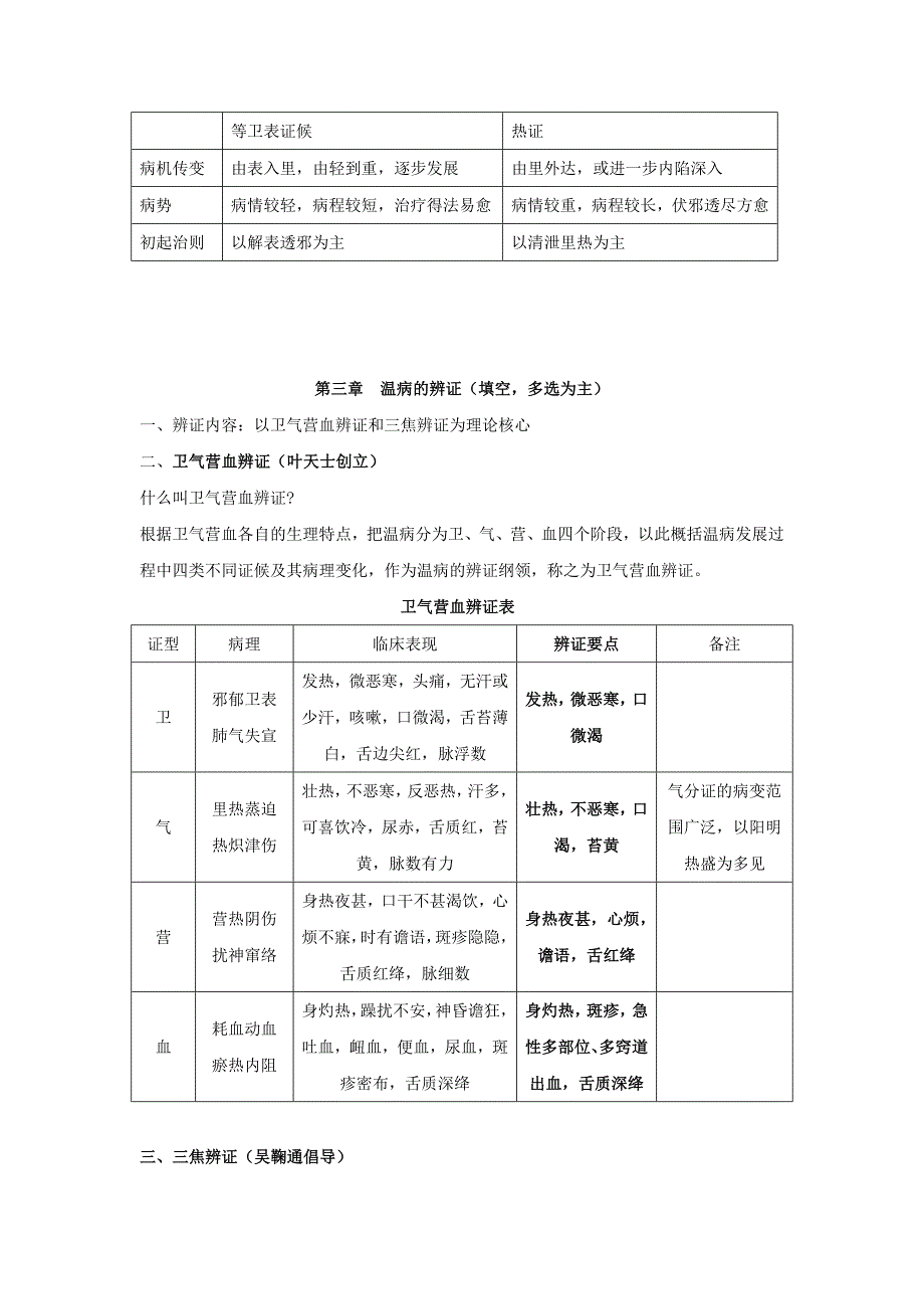 精品温病学总结终结版_第3页