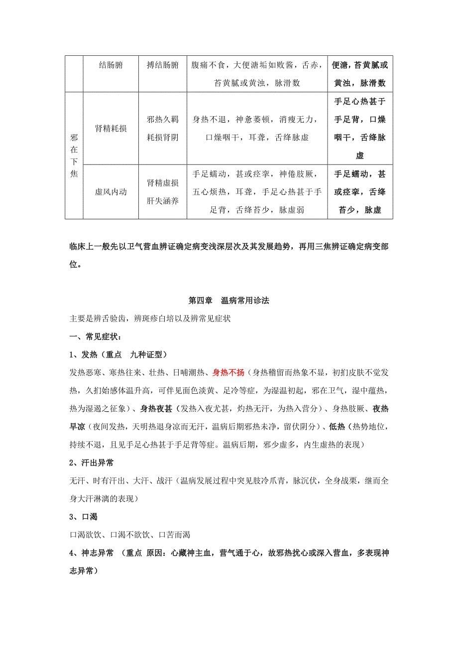 精品温病学总结终结版_第5页