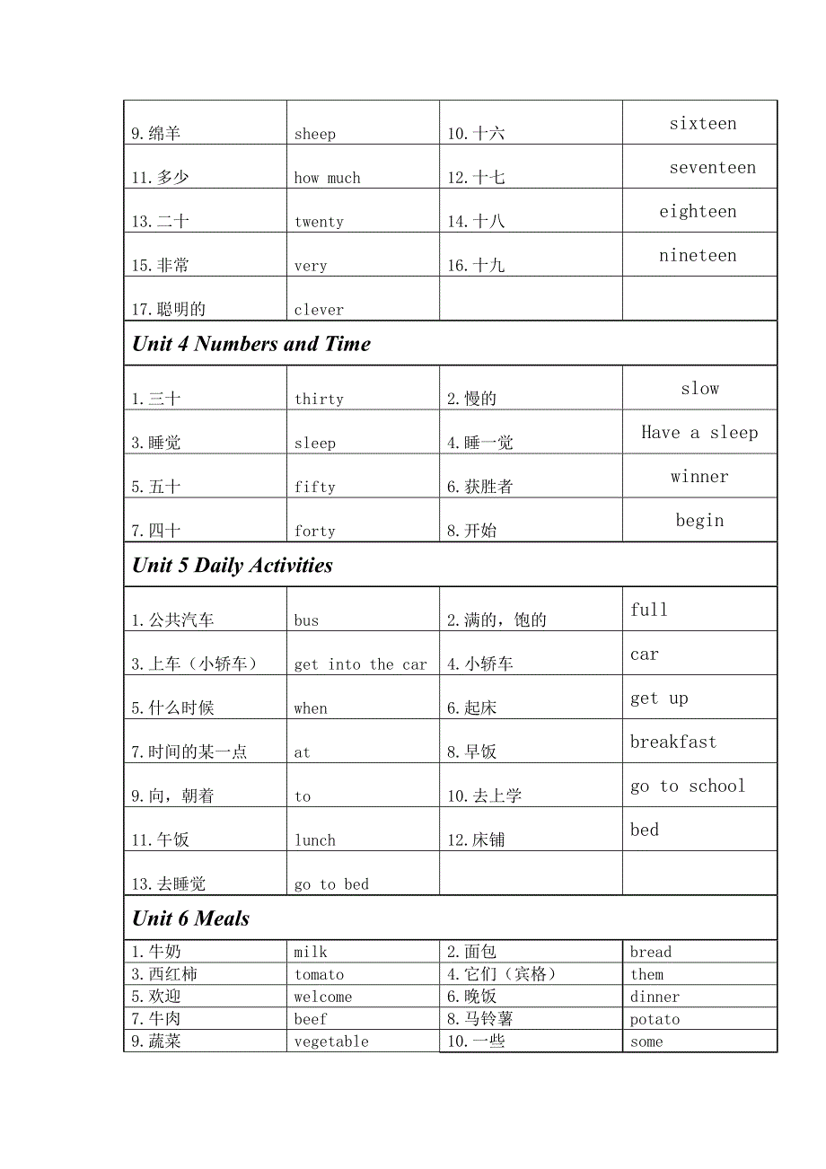 闽教版小学英语四年级上册新版单词表_第2页