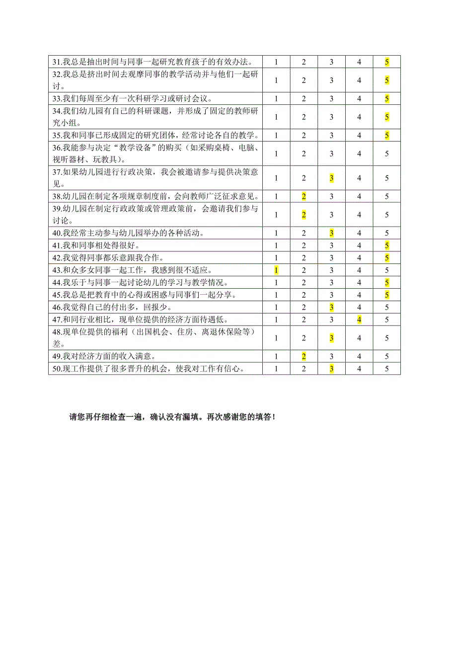 幼儿教师职业承诺问卷1.doc_第4页