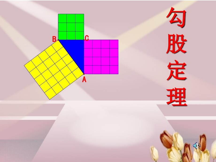 初二数学《勾股定理》PPT课件 (2)_第1页