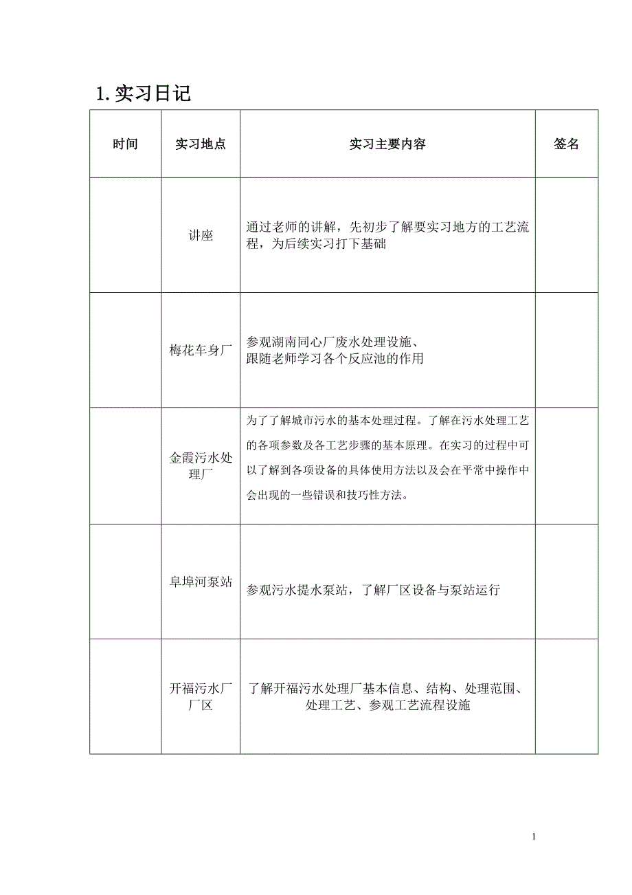 中南林业科技大学生产实习报告污水处理厂实习_第2页