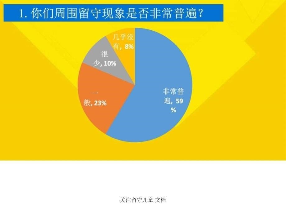 关注留守儿童文档课件_第5页