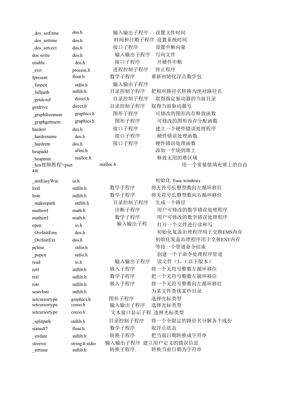 C语言编程技巧_第2页