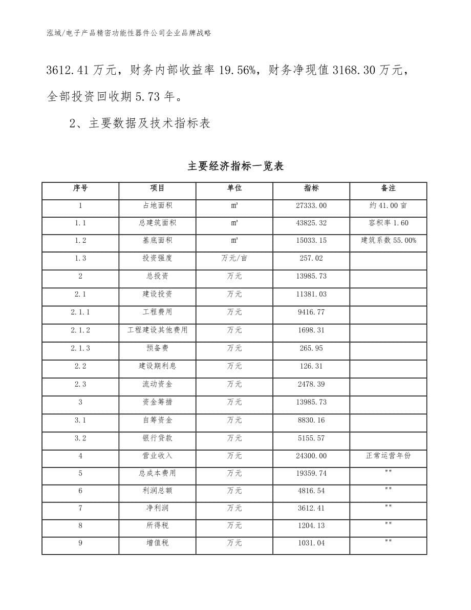 电子产品精密功能性器件公司企业品牌战略_第5页