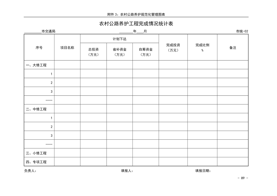 村公路日常养护巡查记录表.doc_第2页