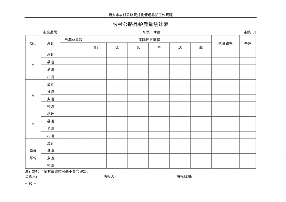 村公路日常养护巡查记录表.doc_第3页