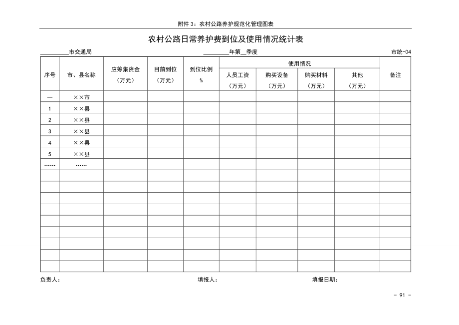 村公路日常养护巡查记录表.doc_第4页