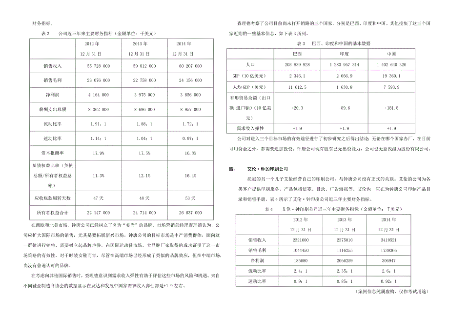 金融管理综合应用试题及答案已排.doc_第3页