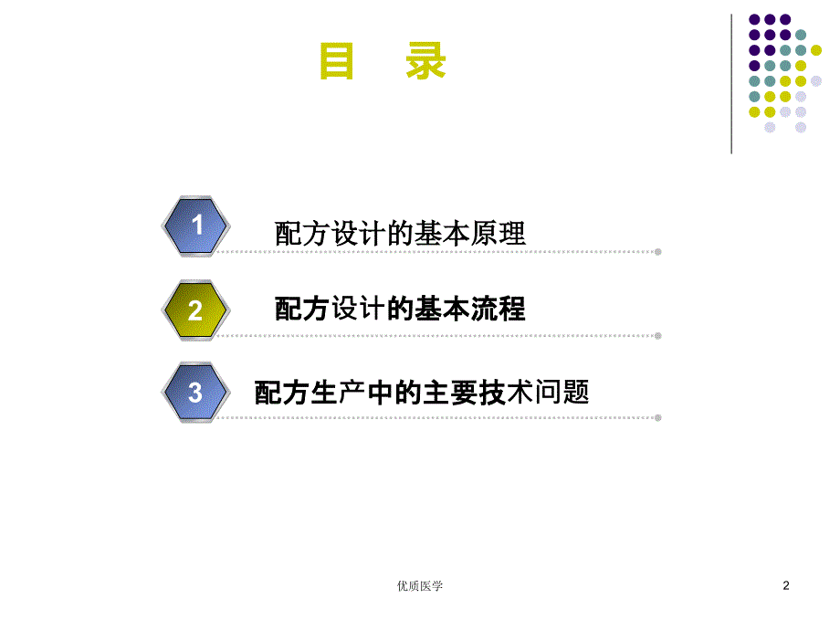 新型肥料配方设计与加工（清晰详实）_第2页