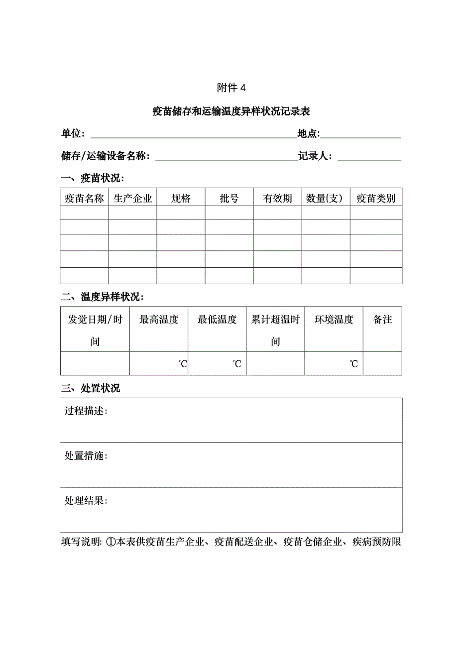 疫苗储存和运输温度异常情况记录表_第1页