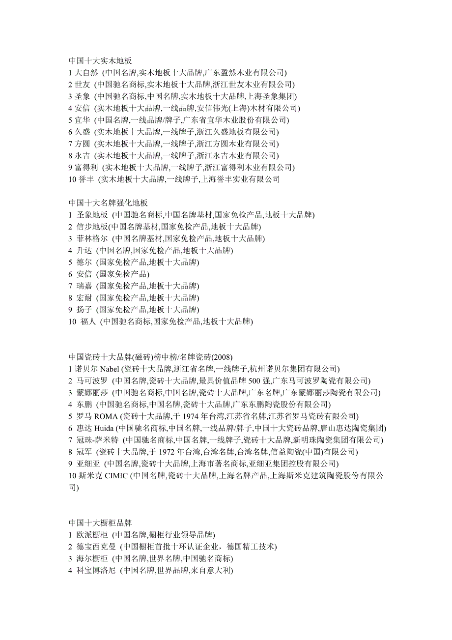 中国十大实木地板_第1页