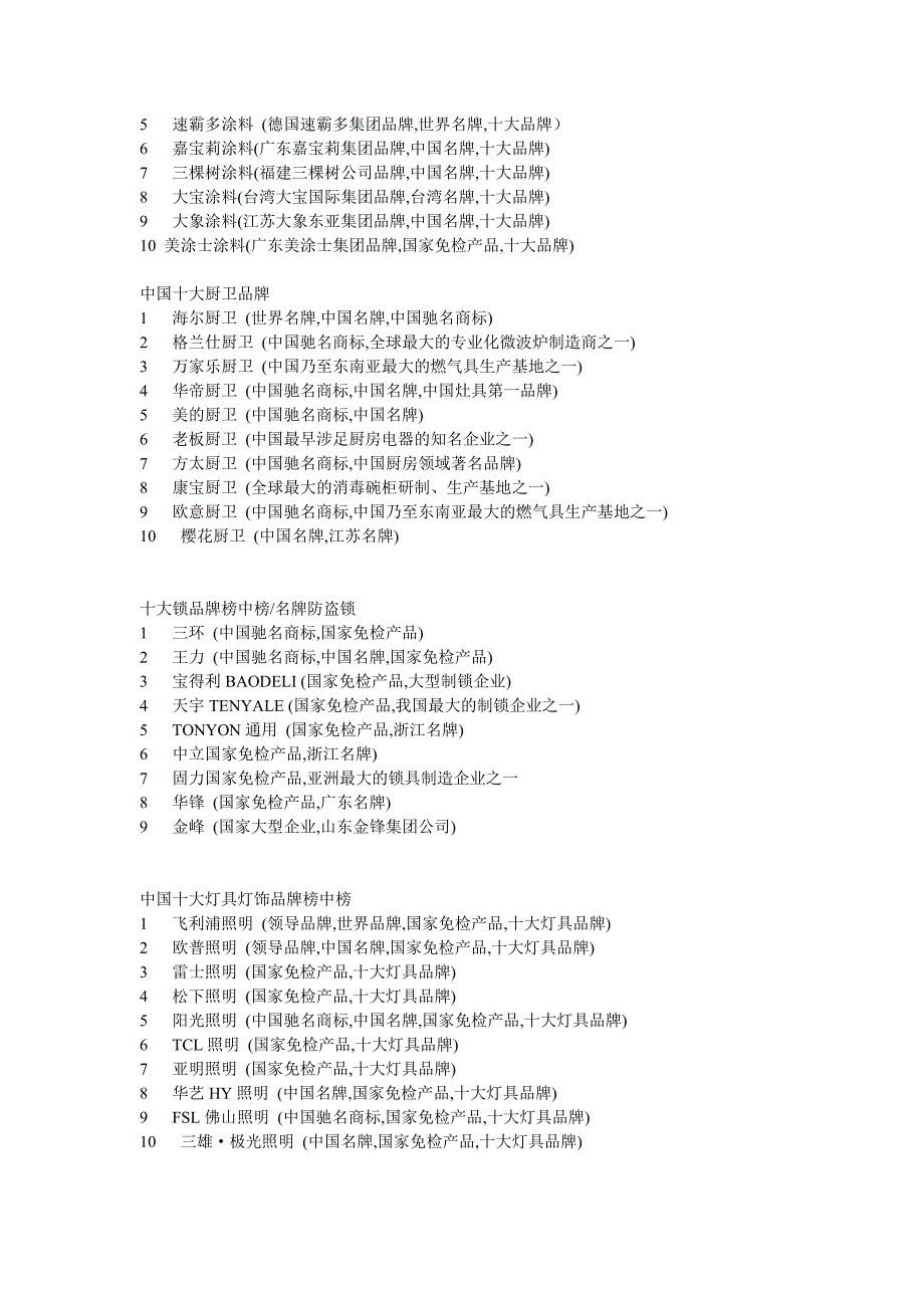 中国十大实木地板_第4页