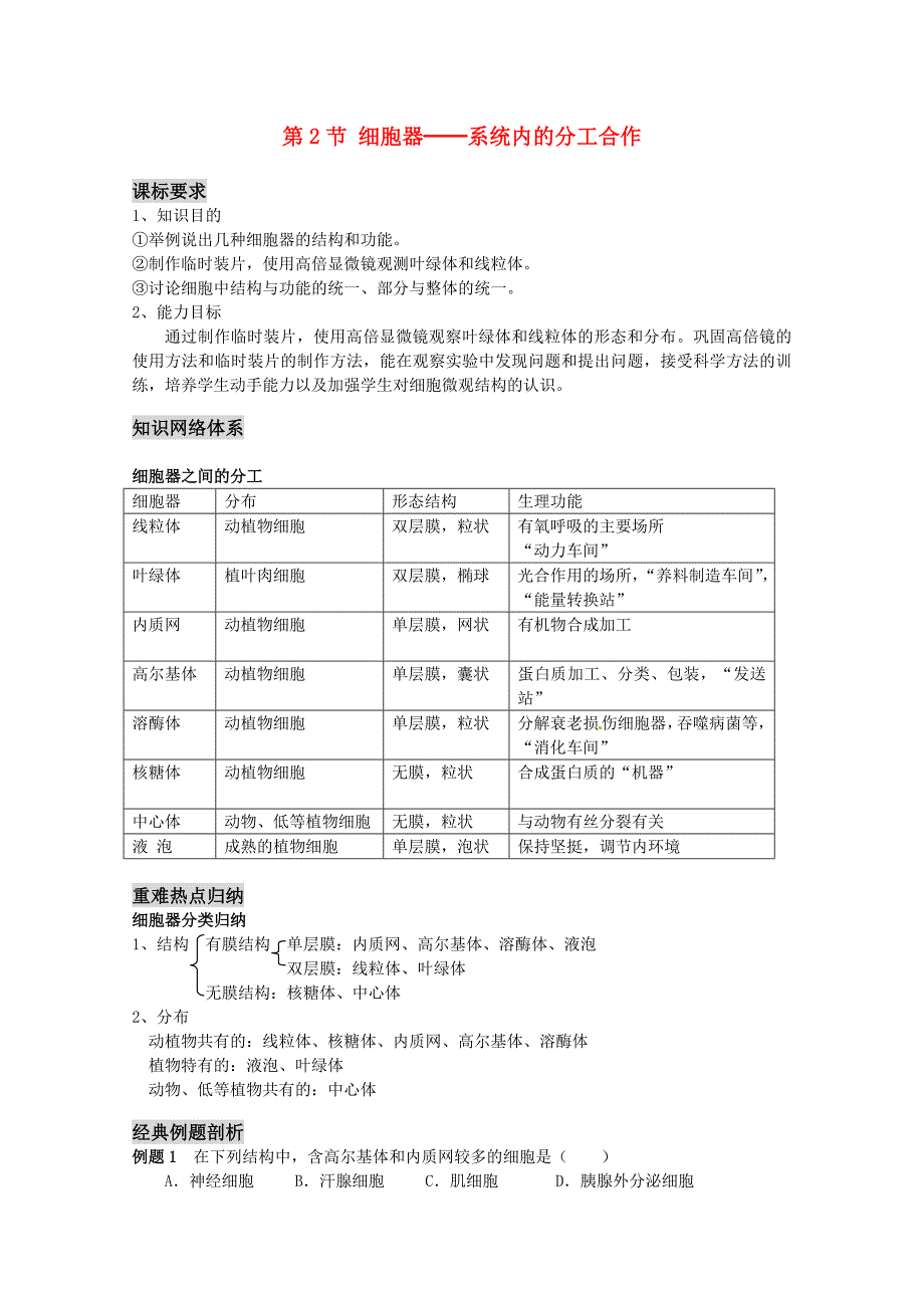 高三生物一轮复习 细胞器-系统内的分工合作教学案 新人教版必修1_第1页