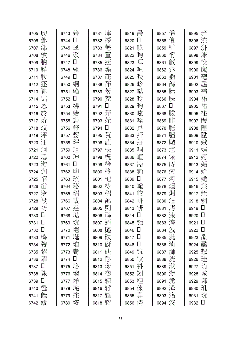 三级字表(new)_第2页