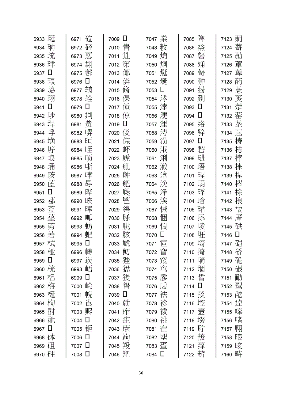 三级字表(new)_第3页