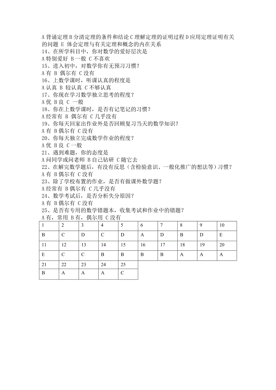 初中学生数学学习方法问卷调查表_第2页