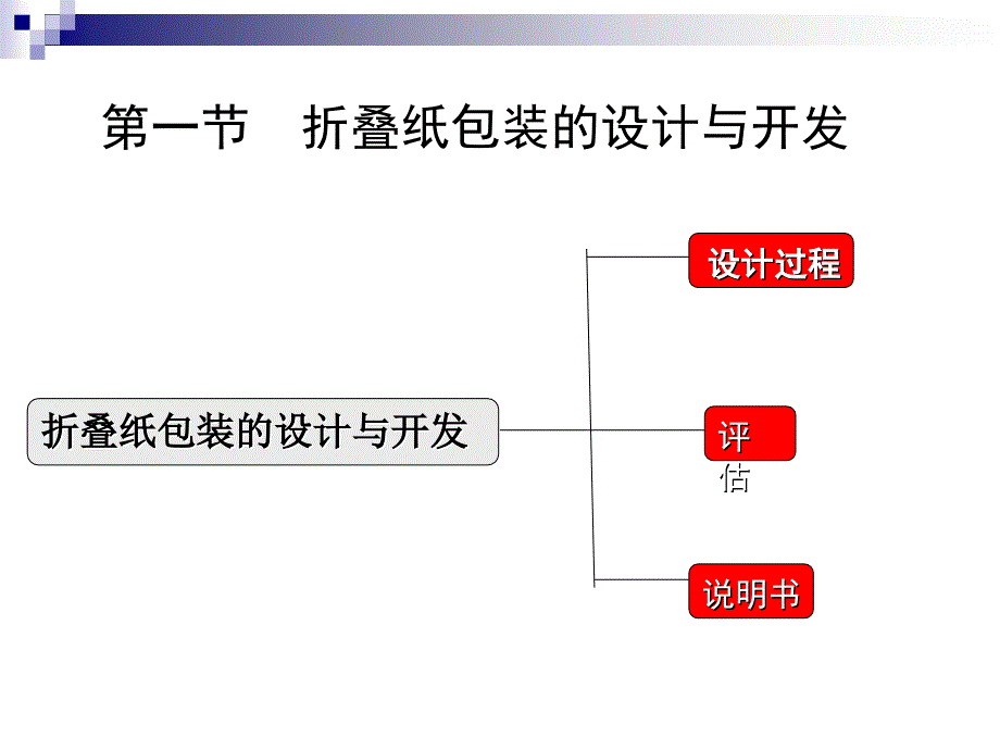 第二篇纸容器2_第2页