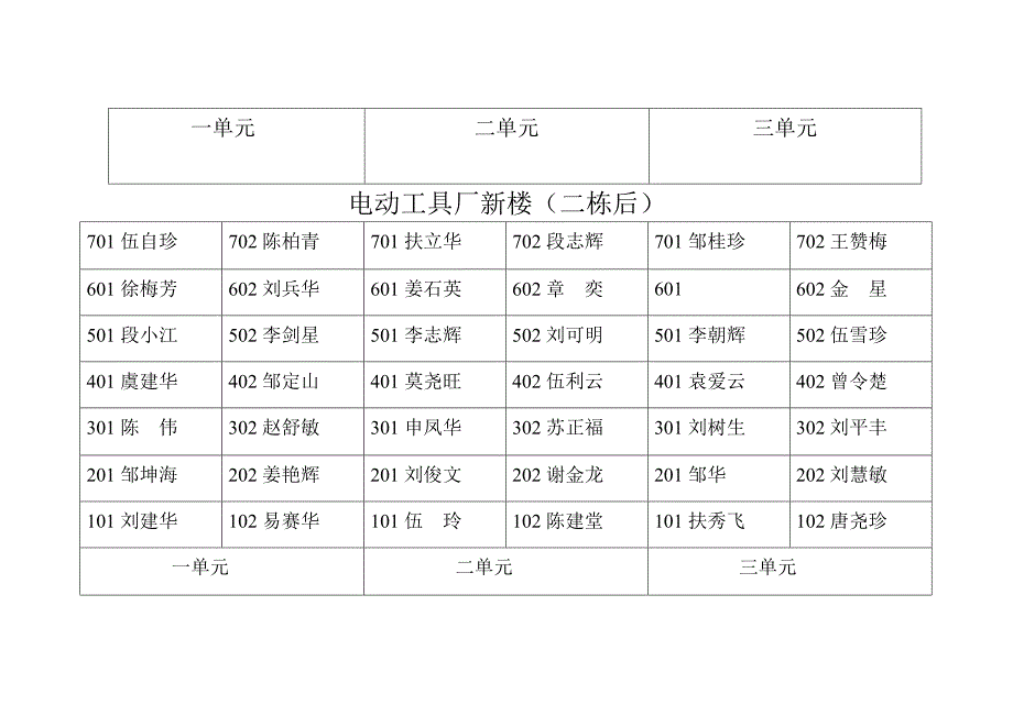 电动工厂老四栋.doc_第3页