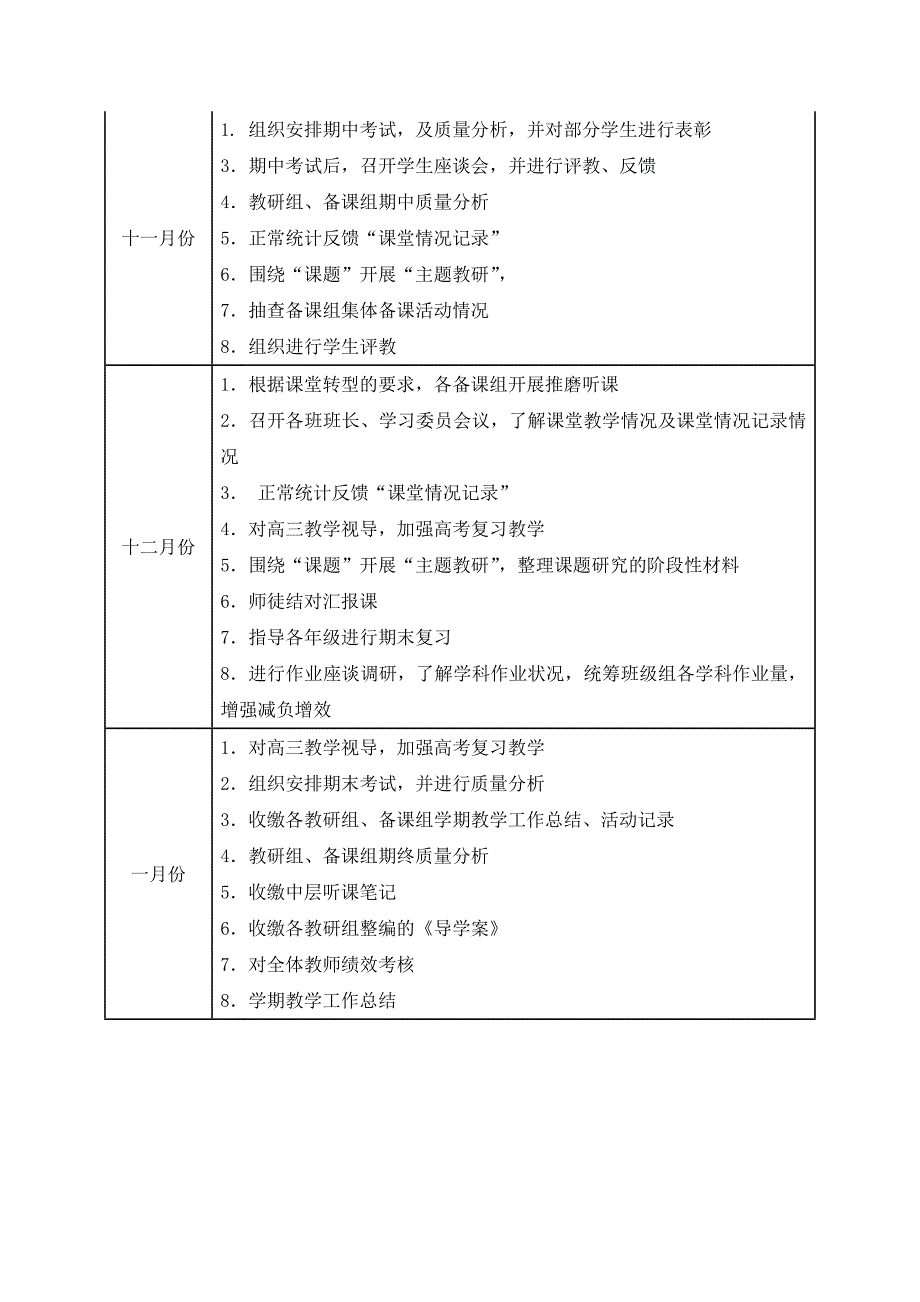 季学期教务处工作计划_第3页