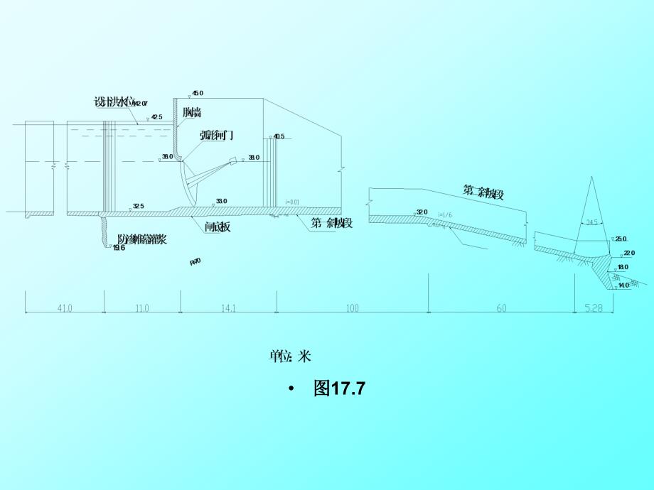 河岸溢洪道水力计算_第4页