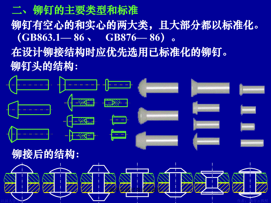 铆焊胶接过盈连接课件_第4页