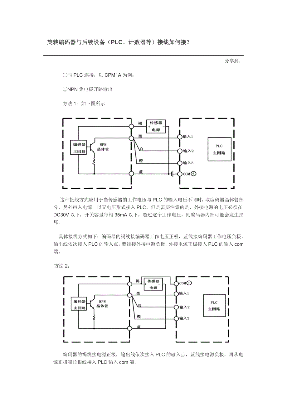 编码器PLC接线_第1页