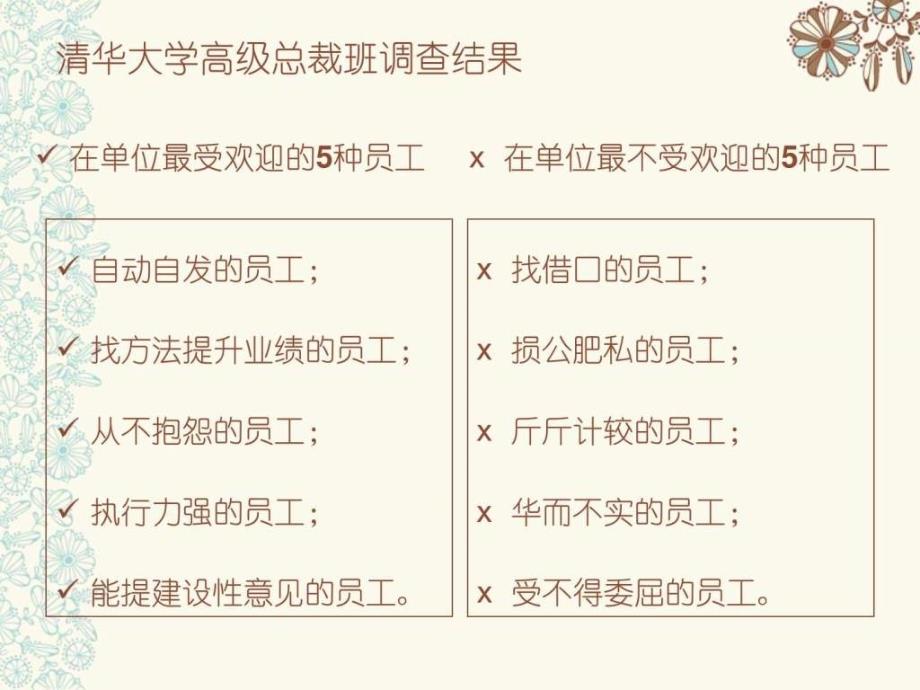 方法总比问题多PPT课件图文.ppt4_第2页