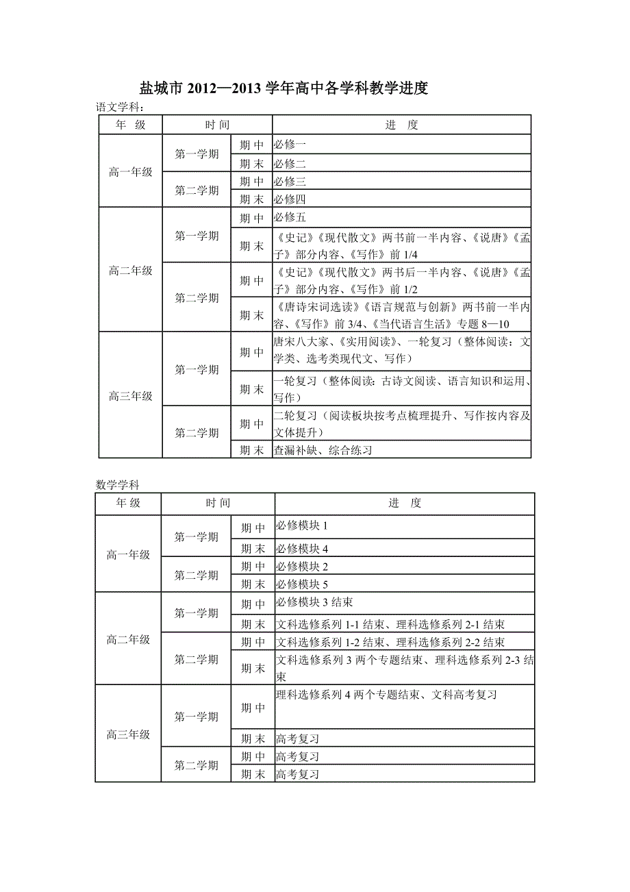 市高中进度安排表_第1页