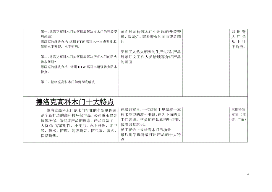 木门宣传片脚本.doc_第4页