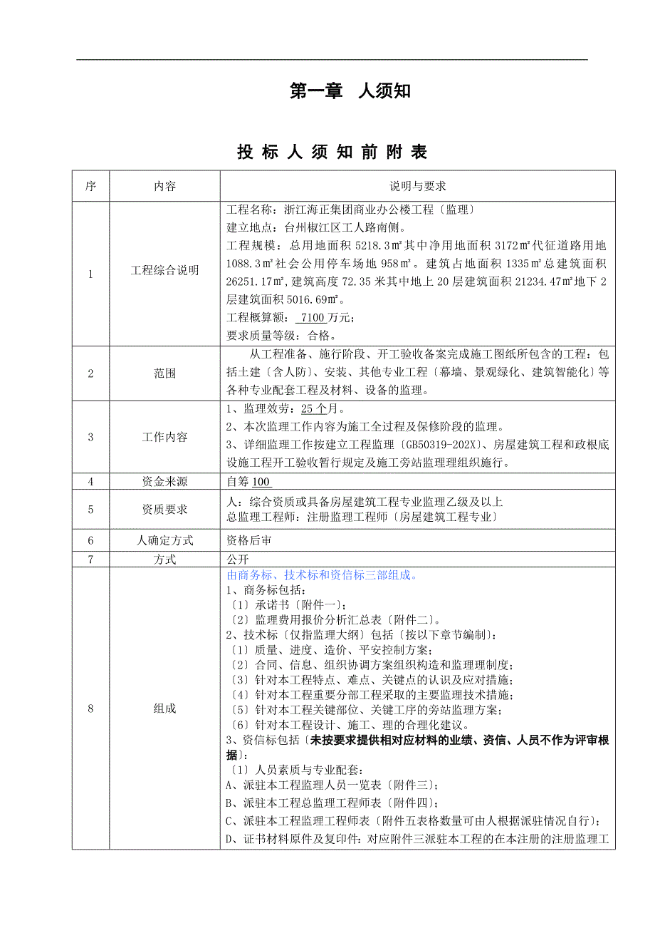 浙江海正集团商业办公楼工程监理招标文件_第3页