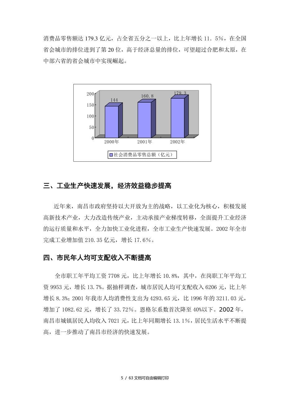 南昌大市场批市场商业调研报告_第5页