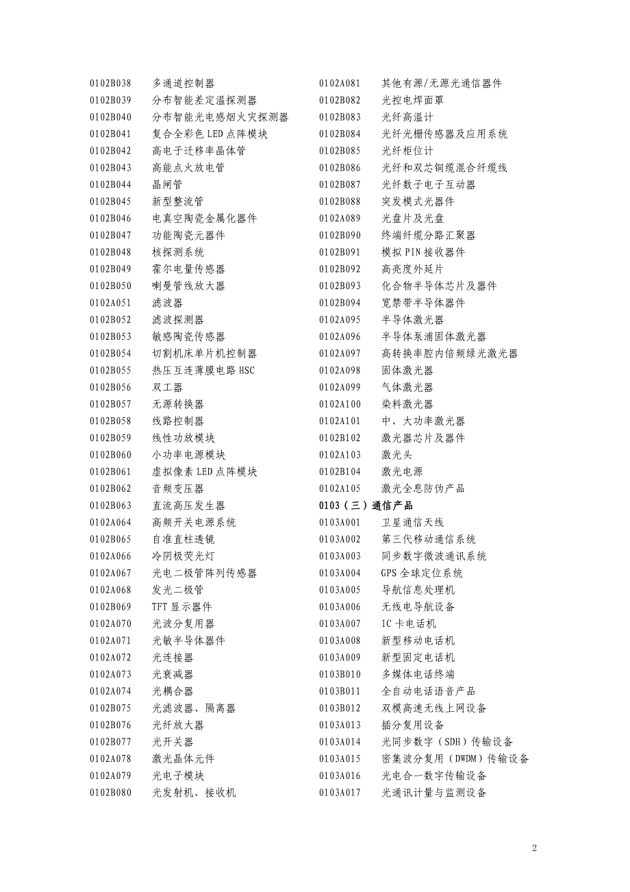 湖北省高新技术产品目录_第2页