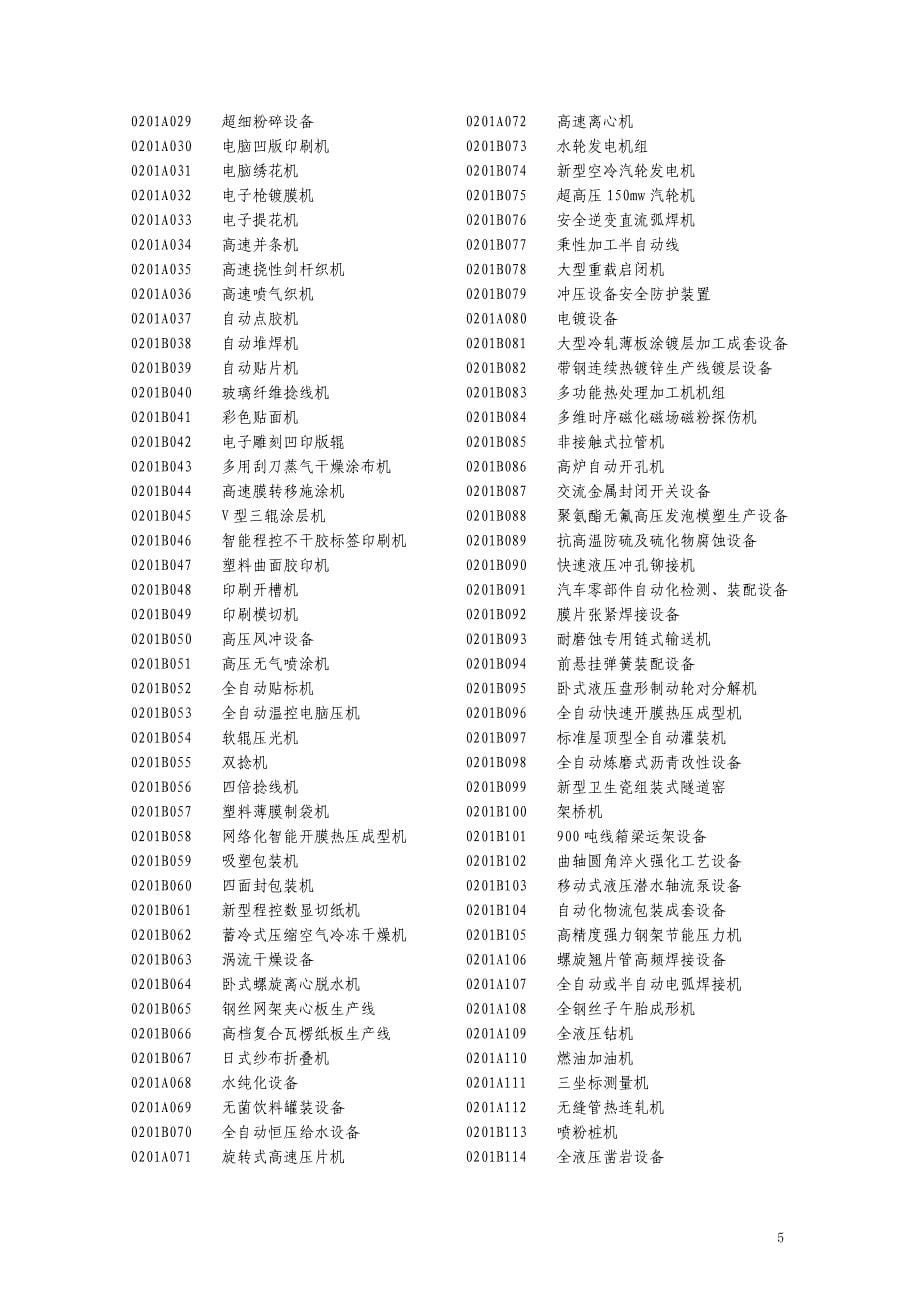 湖北省高新技术产品目录_第5页