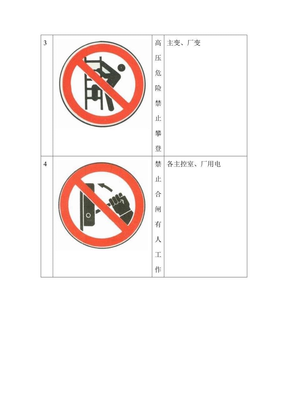 安全警示标识管理制度_第5页