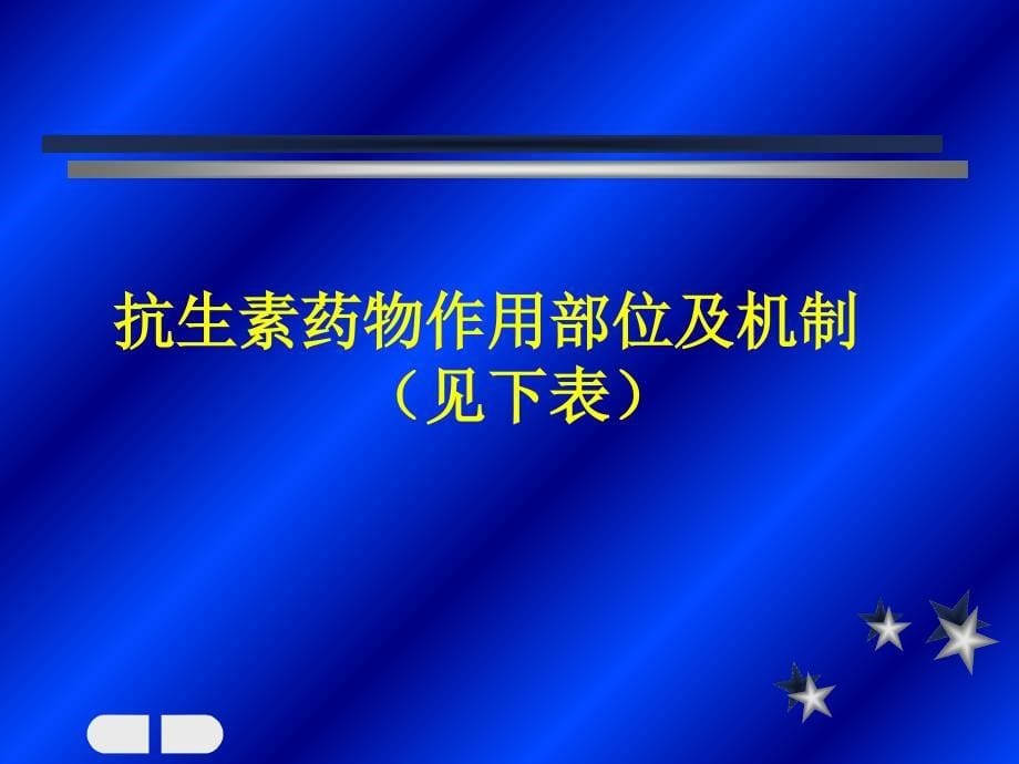 临床合理应用抗生素_第5页