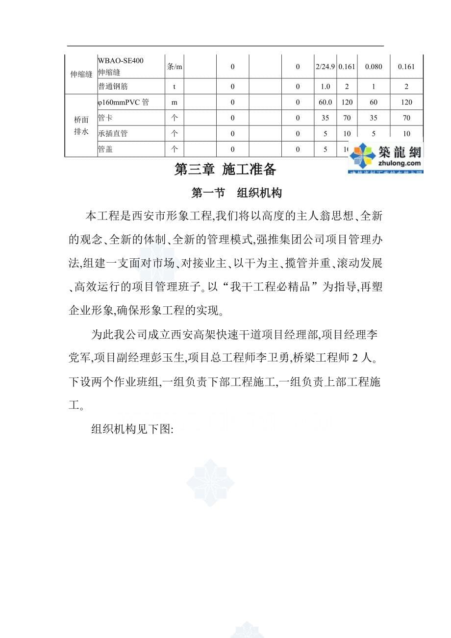 西安某高架桥施工组织设计初稿.doc_第5页