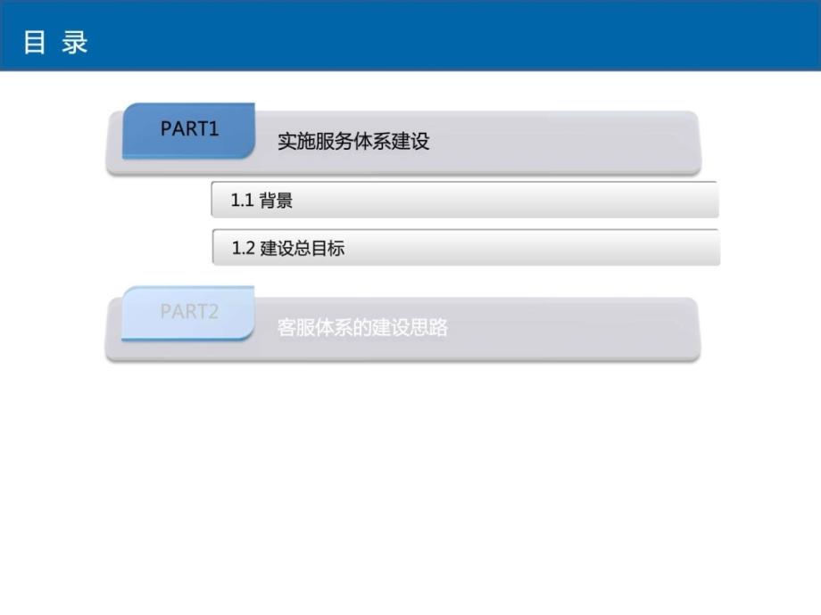 客服体系规划图文.ppt_第2页