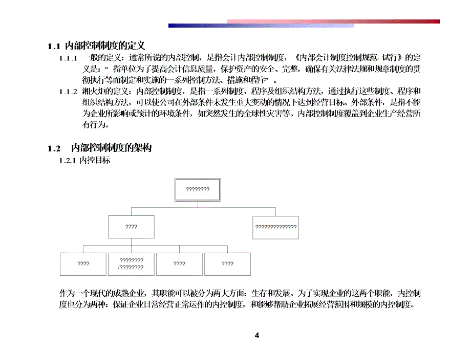 投资公司内控制度及流程图终_第4页