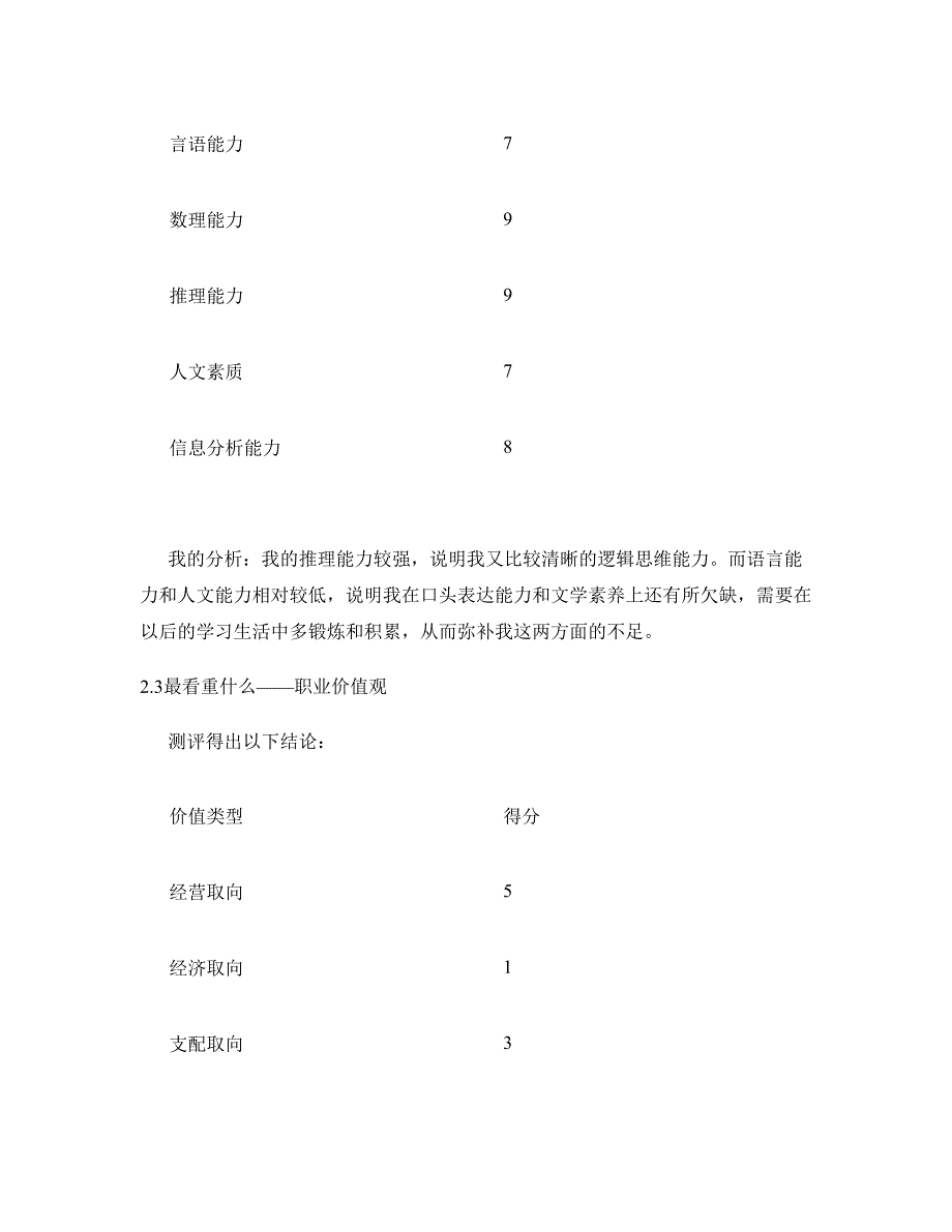 最新（大学生职业规划书）人力资源管理专业大学生职业生涯规划书._第3页