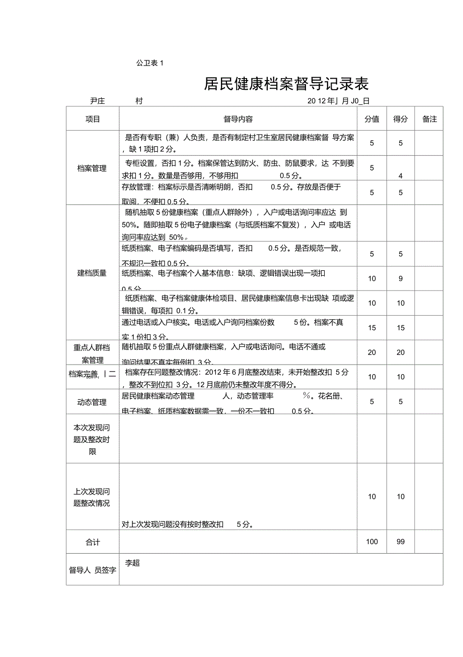 第一季度督导记录_第1页